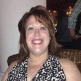 Tiffany Miller Email & Phone Number