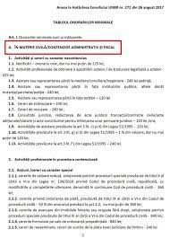 Coordonatele esentiale in alegerea unui avocat sunt: Vai De Voi Daca Nu Aveti Bani Unbr A Stabilit Un Mercurial Nerusinat Prin Care Ii Obliga Pe Justitiabili Sa Plateasca Sume Exorbitante Avocatilor Desi Au Profesie Liberala Avocatii Sunt Obligati
