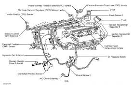 2000 Lincoln Ls Oil Sending Unit I Wanted To Know Where Is The