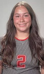 2024 Women's Soccer Roster