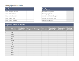 amortization schedule template 10 free sample example