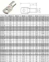 sc jga ring terminal cable lug size chart buy cable lug size chart ring terminal lug cable lug product on alibaba com