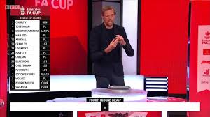 It will be shown live on bt sport 2 from around 7.10pm. Fa Cup Draw Fix Storm As Fans Claim It S Rigged After Man City Get Easy Tie But Man Utd And Arsenal Get Tough Games