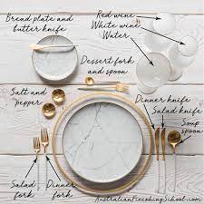 For meals in a social or professional setting. Basic Dining Etiquette Table Manners