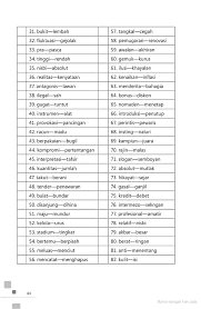 Check spelling or type a new query. Www Banksoal Web Id Soal Soal Tes Potensi Akademik Tpa Materi Antonim Dan Sinonim Yang Sering Muncul Dalam Tes Penerimaan Cpns Pdf Document