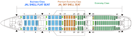 boeing777 200er 777 aircrafts and seats jal