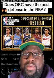OKC's Dominant NBA Defense: All Defensive Team Insights