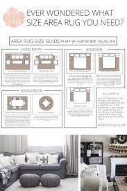 Pull the furnishings away from the wall and let them rest entirely on the rug surface. Area Rug Size Guide To Help You Select The Right Size Area Rug