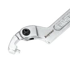 Cresent Wrench Cheapcarfinance Co