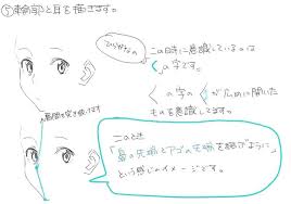 斜めの角度でも安心 パーツから描く バランスの良い顔の描き方 お絵かき図鑑 顔 描き方 描き方 顔の書き方