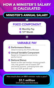 Jun 03, 2021 · what prime minister muhyiddin yassin should do is to reduce the size of the cabinet. How Ministerial Salaries Are Calculated In Singapore