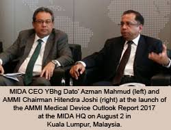 Distribute portable cardiac monnitors, vitasign monitors,. Malaysia S Medical Device Industry Continues To Grow Despite Emerging Challenges Healthcare Asia Daily News Asia S Leading News And Information Source On Healthcare And Medical Industry Medical Technology Healthcare Business And