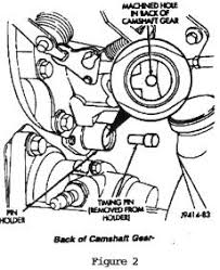 P7100 Injection Pump Timing Diesel Database