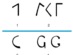 Rank of j is 10. G History Etymology Pronunciation Britannica