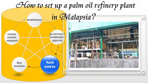 The report also provides details on oil refineries such as name, type, operational status, operator apart from capacity data for the major processing units, for all active and. How To Set Up A Palm Oil Refinery Plant In Malaysia Industry News