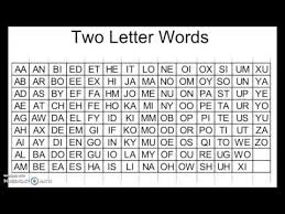 1, aa, lava that has a rough surface. 9 Letter Psychology Words Detailed Login Instructions Loginnote