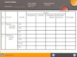 We did not find results for: Rancangan Penilaian Hasil Belajar Departemen Pendidikan Nasional Penilaian