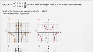 The asymptotes of a hyperbola exercise appears under the algebra ii math mission, precalculus math mission and mathematics iii math mission. Graphs Of Rational Functions Y Intercept Mathematics Iii High School Math Khan Academy Youtube