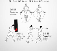 Pin On Best Boxing Routine