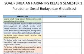 Mata pelajaran ips kelas 9 smp mts dalam kurikulum 2013 dikembangkan berdasarkan kompetensi inti (ki) yang nantinya akan dijabarkan lagi dalam tujuan pembelajaran ips kelas 9 smp mts sesuai kurikulum 2013 berbentuk kompetensi, yang terdiri dari (1) kompetensi sikap spiritual, tertuang. Membuat Soal Ips Kelas 9 Perubahan Sosial Budaya Jawabanku Id