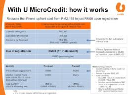 Ewparts for iphone 6 sim card tray replacement （4.7 inch） (grey). Barrier To Owning An Iphone High Entry Cost Iphone 6 16gb Rm2 399 Rm2 549 Contract Lock In Tied To Operator For 12 To 24 Months Contract Subsidised Ppt Download