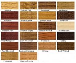 Stain Samples Wood Stain Colors Floor Stain Colors Reclaimed Wood Towel Rack