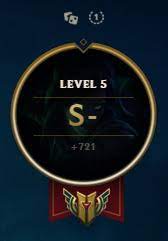 So with the patch 6.10 came the new mastery levels 6 & 7 and there has been some. Champion Mastery Faq Garena Lol Support