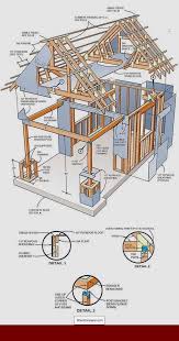 Construction Cost Industrial Pdf Pics Plans Shed Tool Tool Shed Plans Pdf And Pics Of Industrial Shed In 2020 Shed Construction Diy Shed Plans 10x10 Shed Plans