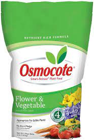 Maybe you would like to learn more about one of these? The 8 Best Fertilizers Of 2021