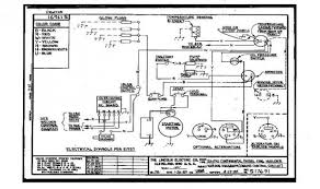 In this article, we will discuss an hvac. Lincoln Ac Wiring Diagrams Wiring Diagram Direct Put Pipe Put Pipe Siciliabeb It