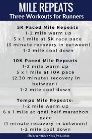 19 Described Runners Pace Chart