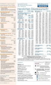 Cookies sind hilfreiche datenpakete, die es uns als anbieter erleichtern, ihnen eine optimal bedienbare webseite anzubieten. Sparda Bank Munchen Online Banking Anmelden