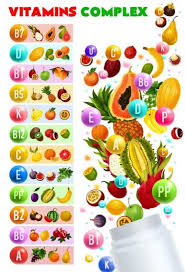 Read this article to discover younan nowzaradan's diet, workout regimen, supplements of choice, and more. Dimagrante Vegane Diat Menu Settimanale Pdf Gewichtsverlust Pillen Obegrass Gleichgewicht
