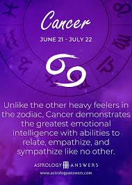 Cancer Daily Horoscope Astrologyanswers Com Cancer Zodiac Facts Astrology Cancer Cancer Zodiac