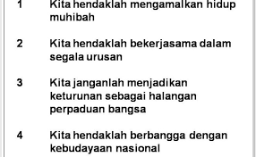 Contoh soalan peperiksaan kelas ppki (literasi komputer). Contoh Pantun Dua Kerat Windows 10 Typo Cute766