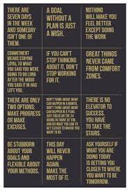 Great Motivational Quotes To Throw Into Your Bullet Journal Or Put On Your Office Wall Planner Quotes Quotes Inspirational Quotes
