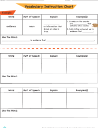 Using Text Features For Comprehension Lesson Plan Education Com Lesson Plan Education Com