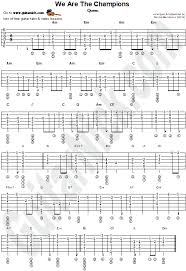I've taken my bows, and my curtain calls. We Are The Champions Fingerstyle Guitar Tab Guitarnick