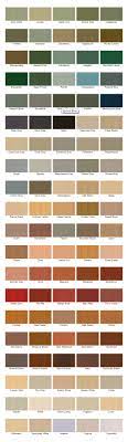 Maybe you would like to learn more about one of these? Exterior Deck Finishes Deck Stain Sikkens Cabot Olympic