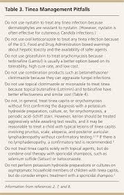 Diagnosis And Management Of Tinea Infections American Family Physician