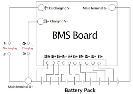 20s li ion or lifepo4 battery bms. How To Build A Diy Electric Bicycle Lithium Battery From 18650 Cells