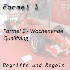 Erst sorgte er mit seiner bestzeit für. Formel 1 Qualifying Qualifying In Der Formel 1 Qualifying Startaufstellung
