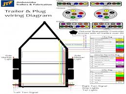 How to select the correct size of electrical cable. Diagram Dodge Truck Trailer Wiring Diagram Full Version Hd Quality Wiring Diagram Diagramhs Amicideidisabilionlus It