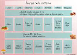 Planning Des Menus Du 15 Au 21 Octobre Menu Semaine Planning Menu Semaine Idee Menu Semaine