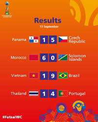 Sức mạnh của ứng cử viên số 1 futsal world cup: L4bnzw9lm8fnam