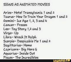 Passionate and motivated, croft has similar traits to those who fall under the aries zodiac sign. Zodiac Signs Zodiacs As Animated Movies Wattpad