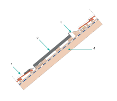 Nous avons rassemblé ici les 10 meilleures raisons de faire poser des panneaux solaires sur son habitation. Detail Constructif Toiture Inclinee Panneau Solaire Panneaux Solaires Sur Les Toitures A Versants Montage En Integration Cstc