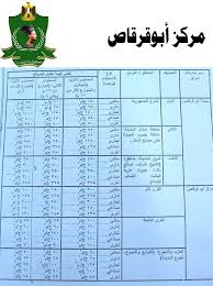 صدى البلد بالأرقام صدى البلد تنشر قيمة التصالح في مخالفات البناء بالمنيا