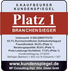 Bitcoin kaufen + die top coins litecoin, ethereum, ripple etc. Geschaftsstelle Kaufbeuren Gutenbergstrasse Vr Bank Augsburg Ostallgau Eg