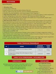 Semua program di universiti kuala lumpur (unikl) di kampus. Short Courses Unikl Bmi